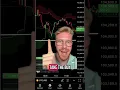 Simple Highly Profitable 1 Minute Scalping Strategy For Bitcoin