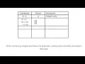 Operations combining integers and floats ch 2 5