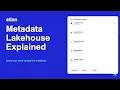 What Is a Metadata Lakehouse Atlan s Queryable SQL Layer Explained
