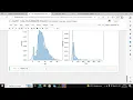 Exploratory Data Analysis EDA Data Visualization using Matplotlib Seaborn