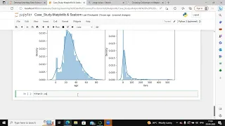 Exploratory Data Analysis EDA Data Visualization using Matplotlib Seaborn