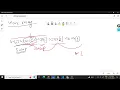 Wave Sort