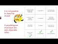 Eureka Math Grade 3 Module 7 Lesson 6 draw polygons to solve problems