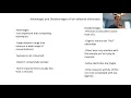 Chapter 15 Advantages and Disadvantages of Ion-Selective Electrodes CHM 214 148