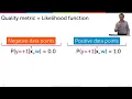Intuition behind maximum likelihood estimation