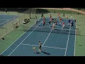 Airbnb Vs 27 Tennis Lessons