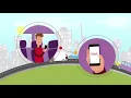 Stannah Connect Explainer Animation