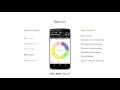 Android Chart Maker Pie Chart