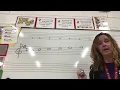 Writing Scales - b minor scale in treble clef upper octave
