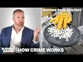 How Illegal Pain Clinics Actually Work How Crime Works Insider