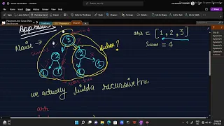 Subset Sum Problem GeeksForGeeks