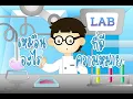 ออกซิเจน (Oxygen) - Superbaker [ Motion Graphics Design ]