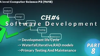 A level Computer Science 9618 P2 Ch Software Development P2 Crash Course Part 8