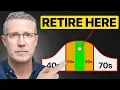 Why 56 Is The Most Important Age in Retirement
