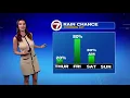 Meteorologist Melanie Black s May 7th 2025 Boston Area Forecast