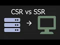 SSR Server Side Rendering vs CSR Client Side Rendering How it works