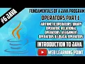 Java Operators in Java Part 1 Class 8th ICSE Board
