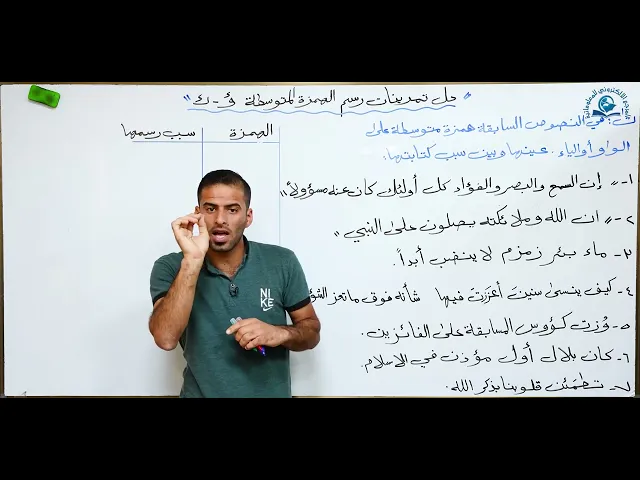 مادة اللغة العربية للصف الثاني متوسط : حل تمرينات رسم الهمزة المتوسطة على  الواو و الياء