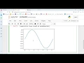 plotting cos and sin graph on python matlab anaconda