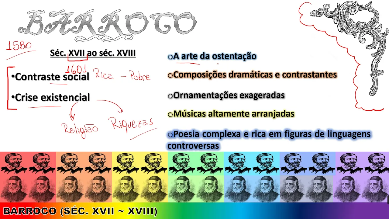 Aula 1 - Barroco (Contexto e Características)