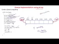 40 Queue Implementation using Array - Create Queue Structure