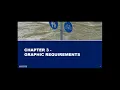 2019 City of Houston IDM Webinar Chapter 3