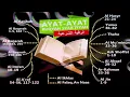 Download Lagu Ruqyah Penyembuh Segala Penyakit \u0026 Gangguan Jin