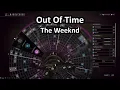Warframe Mandachord Out Of Time The Weeknd