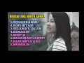Download Lagu Lagu Reggae Terbaru Cover By Jovita Aurel Full Album