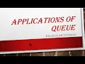 Applications of Queue CPU scheduling Data structures Malayalam Tutorials