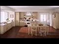 What Kitchen Design Software Does Home Depot Use