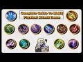 All Physical Items Explained Mobile Legends Full In-Depth Explanation