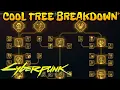 Cool Attribute Stealth Skill Tree - Full Breakdown of ALL Perks Abilities Cyberpunk 2077 2 0