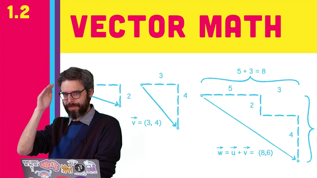 1.2 Vector Math - The Nature of Code