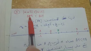 التمرينان 55 57 الصفحة 46 في الرياضيات 1AS الشعب العلمية 