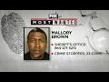 Greenville County Most Wanted