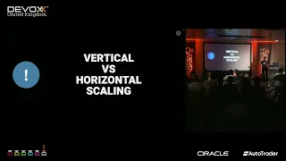 Cloud Cost Optimization for Java Developers by PRATIK PATEL