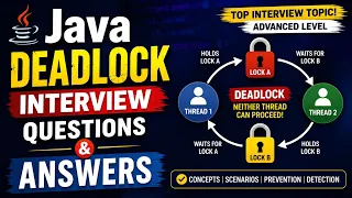 Top 5 Java Deadlock Interview Questions and Answers Advanced Java Multithreading Interview Q A