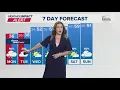 Columbus Ohio weather forecast for Nov 10 2025 Scattered snow showers this morning