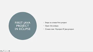 FirstJavaProjectin Eclipse CoreJava Lesson 5