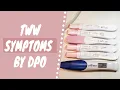 EARLIEST PREGNANCY SYMPTOMS Two Week Wait symptoms by DPO
