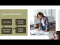 NOSQL ASSIGNMENT 01