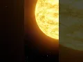 Download Lagu Why does the sun rise from EAST and set in the WEST?