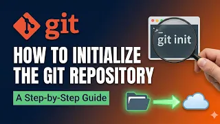 How to Initialize a Git Repository git init Explained