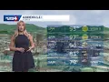 Extreme Heat Continues