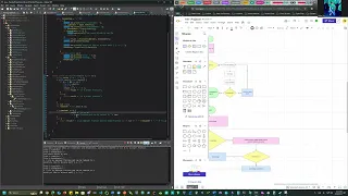 CS 141 - Java 1