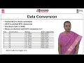 Arithmetic and Logical Processing - Embedded C