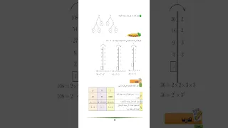 حل درس تحليل عدد الى جداء عوامل رياضيات الصف السادس الفصل الاول منهاج سوري 