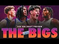 Breaking Down the Centers of the 2026 NBA Draft