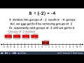 Visualizing Integer Division - Positive Number Divided by a Negative Number Concretely